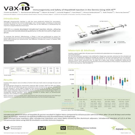 Evaluation of injection forces of VAX-ID to maximize usability ...