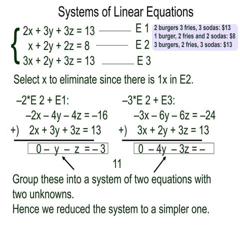 6.1 system of linear equations and matrices t