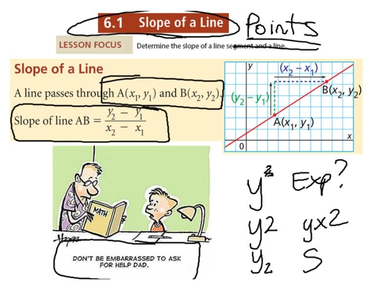 Slope Notes / 17 Lesson 10 Notes Slope how to find slope • 2 ways to