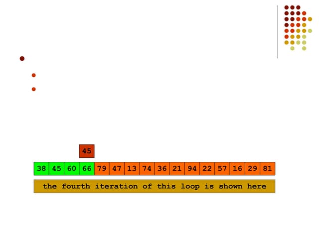 insertion sorting.ppt