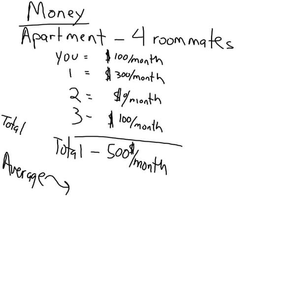 Smart Board Notes 6-20