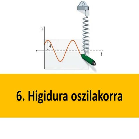6.higidura oszilakorra