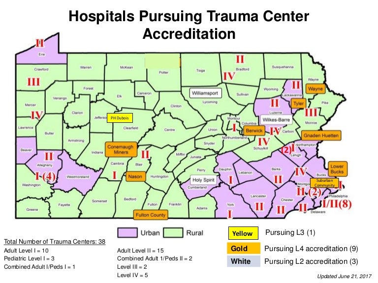 pa trauma center levels