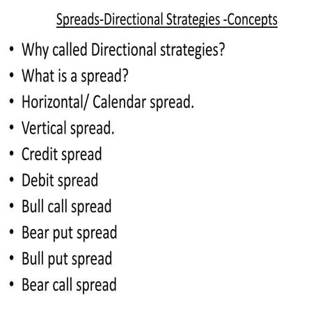 directional strategies spreads