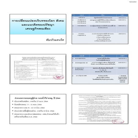 บริบทโลกและเศษฐกิจพอเพียง 6 เฟรม