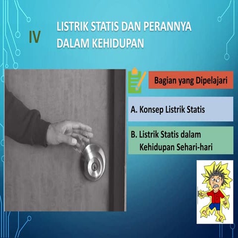 Listrik_Statis_IPA_Kelas_9_MTs_Usman.pptx