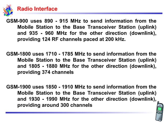 6. Radio Interfaces in GSM Networks .ppt