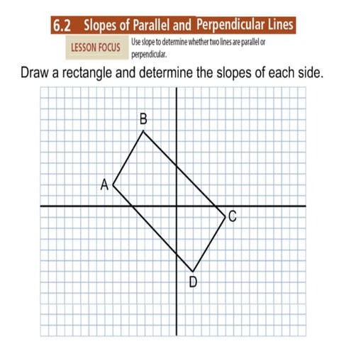 6.2 parallel and perpendicular slopes