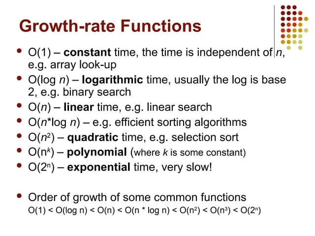 A Comprehensive Comparative Study of different types of growth of functions