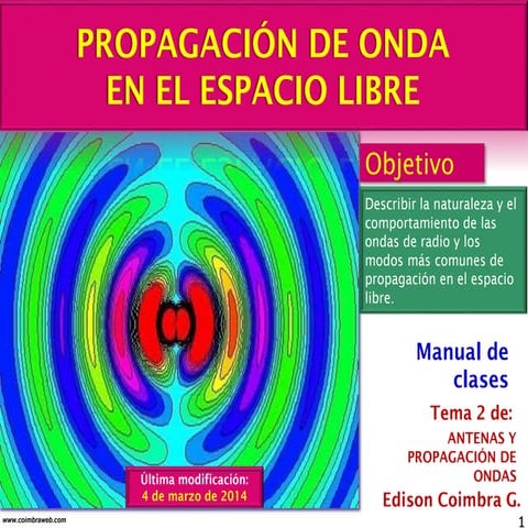 6.3 Propagacion de onda en el espacio libre