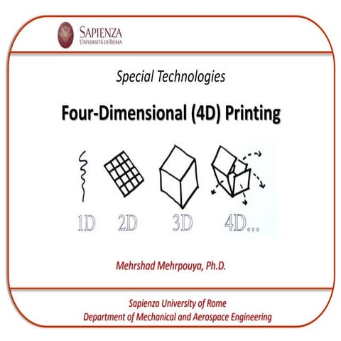 Four Dimensional (4D) Printing