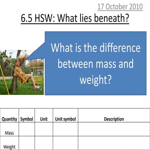 6.5 HSW What lies beneath