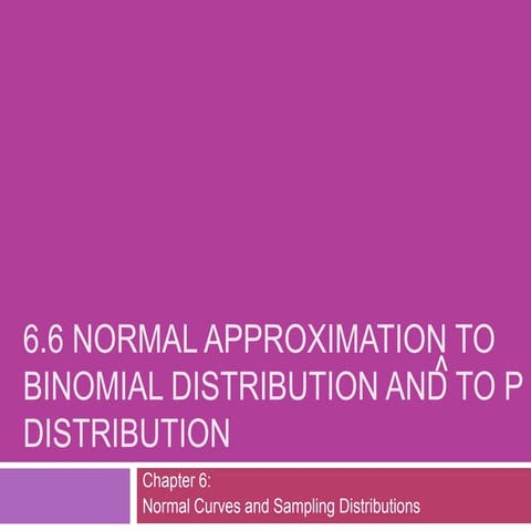 6.6 normal approx p hat