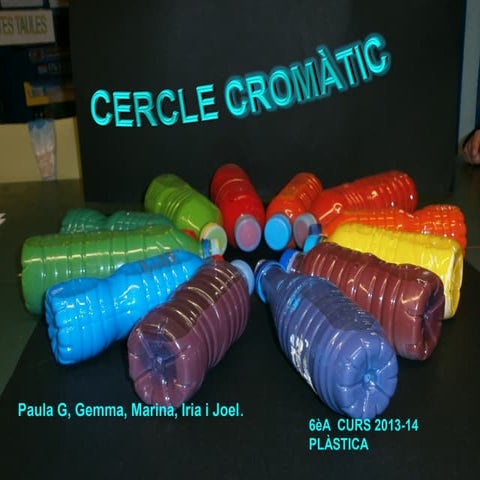 6è a-cercle cromàtic-grup3