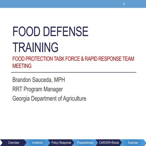  Food Defense Presentation.pptx