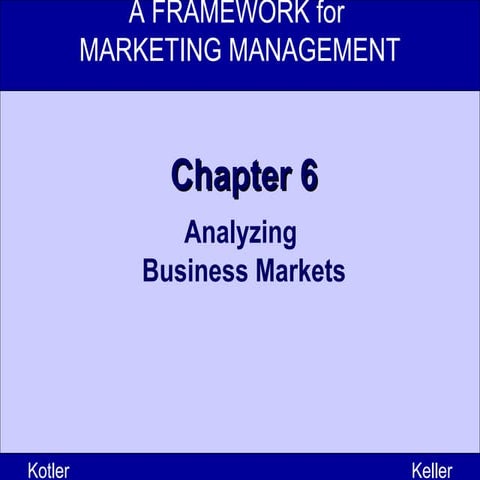 Chap# 6:-  Business markets