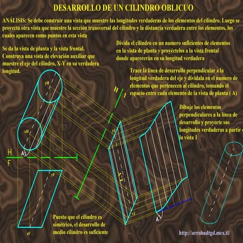 6. desarrollo de un cilindro oblicuo