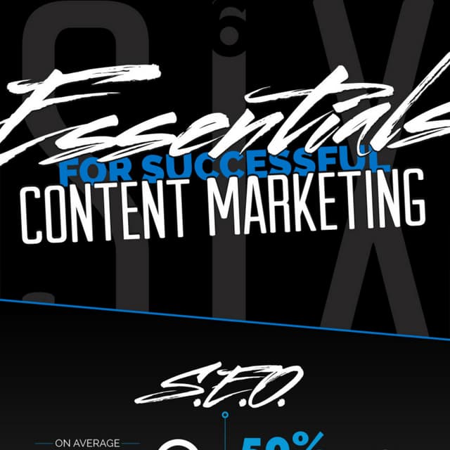 6 Essentials for Successful Content Marketing Infographic