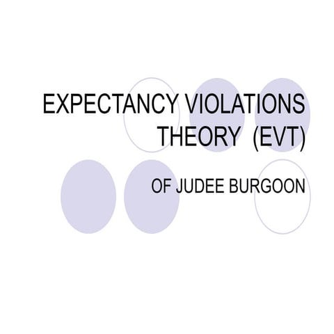 Expectancy Violations Theory