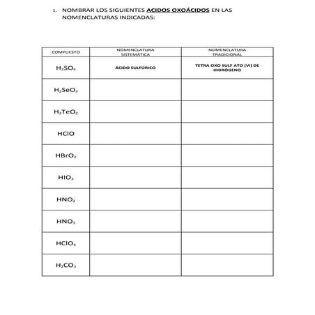 6. formulación acidos oxoacidos