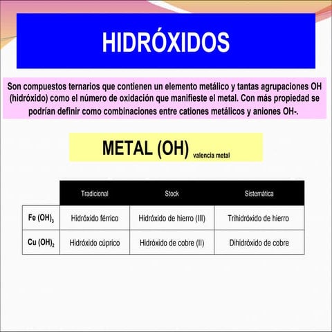 6. hidróxidos