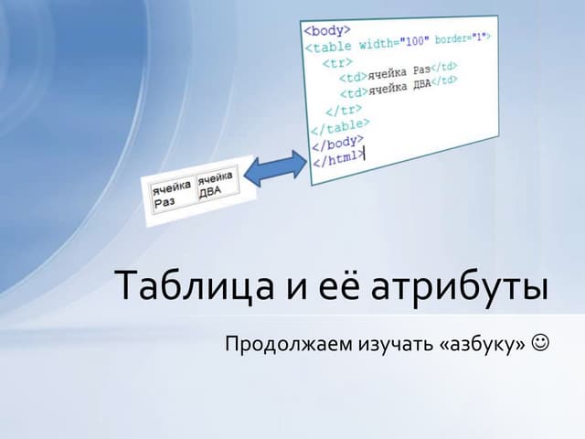 6. таблицы и другие теги html