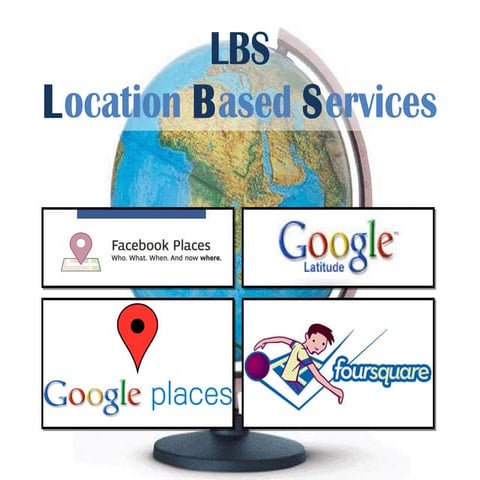 Location Based Services