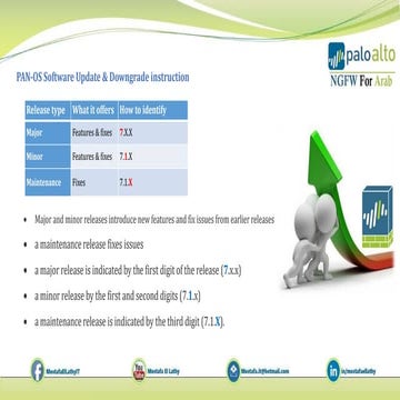 6 pan-os software update &amp; downgrade instruction
