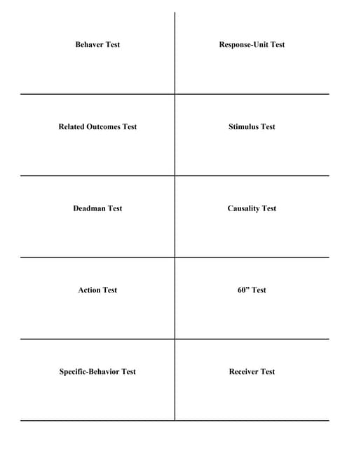 6. pink sheet flashcards