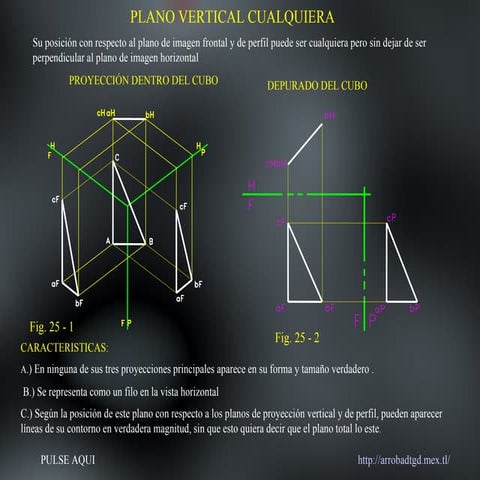 6. plano vertical cuaquiera