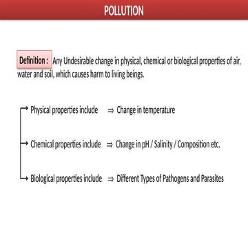 Pollution and it's caused and side effects on environment