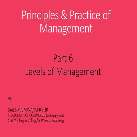 Levels of Management