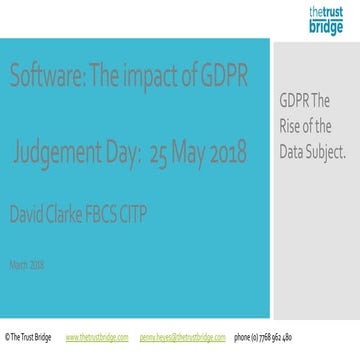 Software impact of gdpr