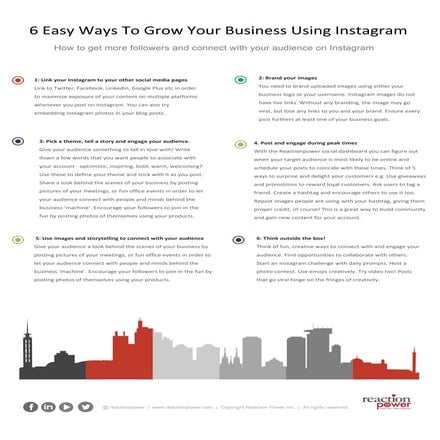 Personal Branding Checklist - How To Build A Personal Brand With Social ...