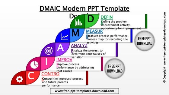Seklection of reflective and formative indicators | PPTX