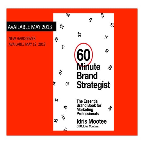 60 Min Brand Strategist NEW