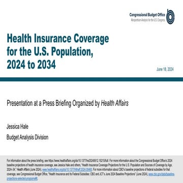 Health Insurance Coverage for the U.S. Population, 2024 to 2034