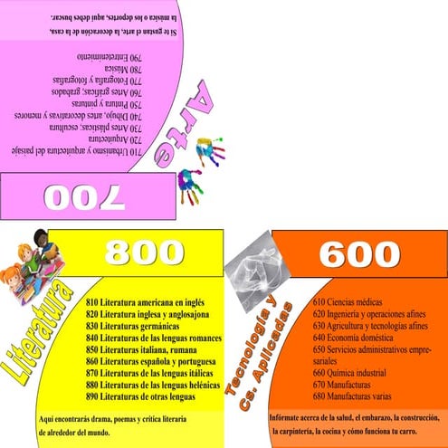 600 hasta el 800.pdf