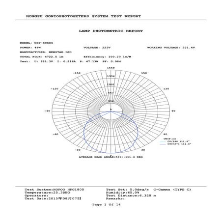 600x600mm 48w 6000k led panel lights