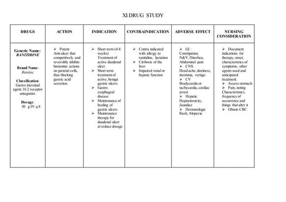 Sitio spot map with analysis | PDF