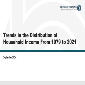 Trends in the Distribution of Household Income From 1979 to 2021