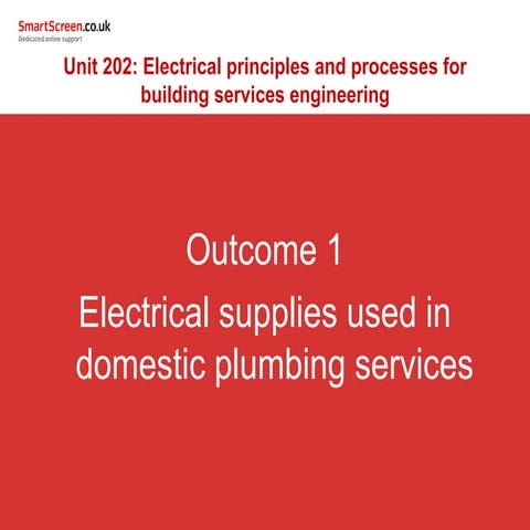 6035 l2u202 ppt_outcome1