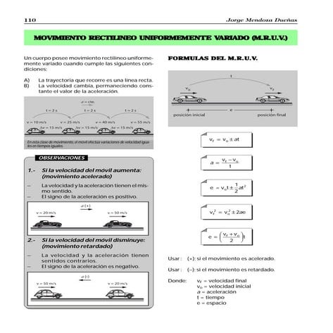 60393719 mruv-formulas | PDF