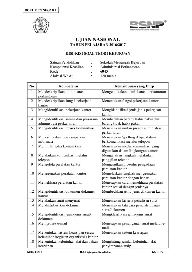 Soal Un Teori Administrasi Perkantoran Tahun 2017 Pusat Soal