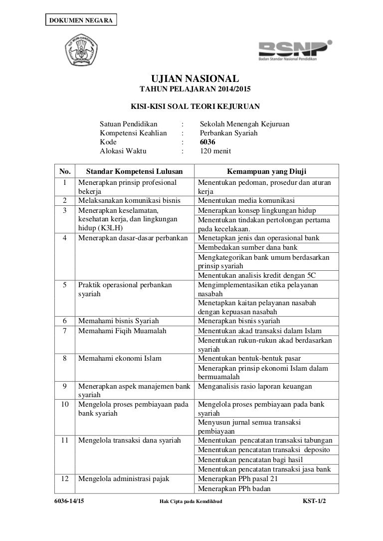 Bank Soal Kejuruan Perbankan Syariah Rumah Pendidikan