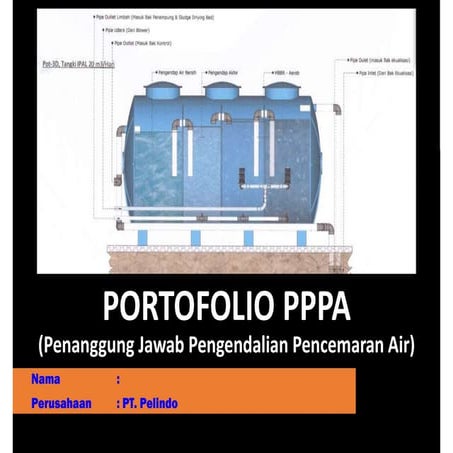 Pengisian SIMPEL PPU 2024 di tengahkan oleh kementerian lingkungan ...
