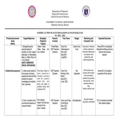The teaching of edukasyon sa pagpapakatao | PPT
