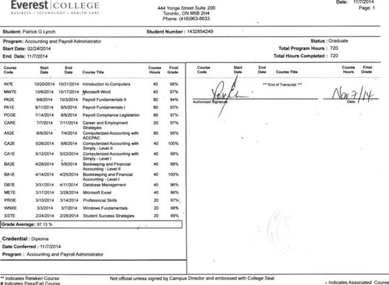 Parchment Official Transcript | PDF