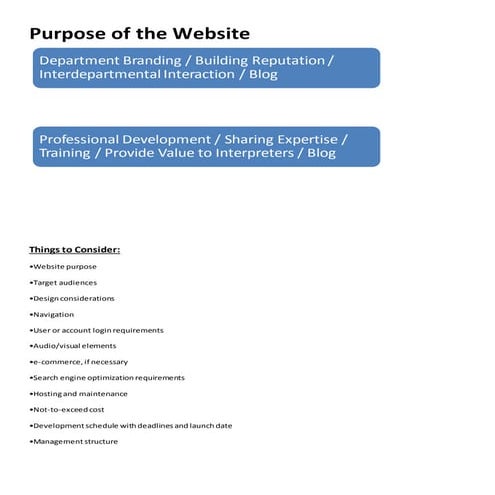 Purpose of the Website
