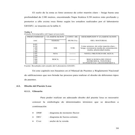 60_Calculo viga losaI_Rodriguez_Hinostroza.pdf